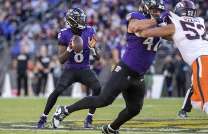 Lamar Jackson is first player in NFL history with four games with perfect passer rating