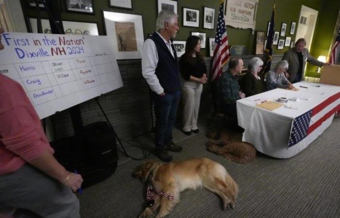 Polling station closed after a few minutes: Trump and Harris share the 6 votes in the village with the first result