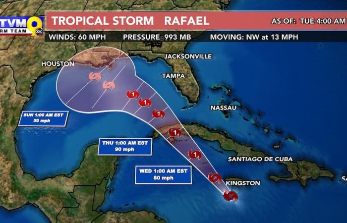 Quiet Election Day ahead of much needed rain