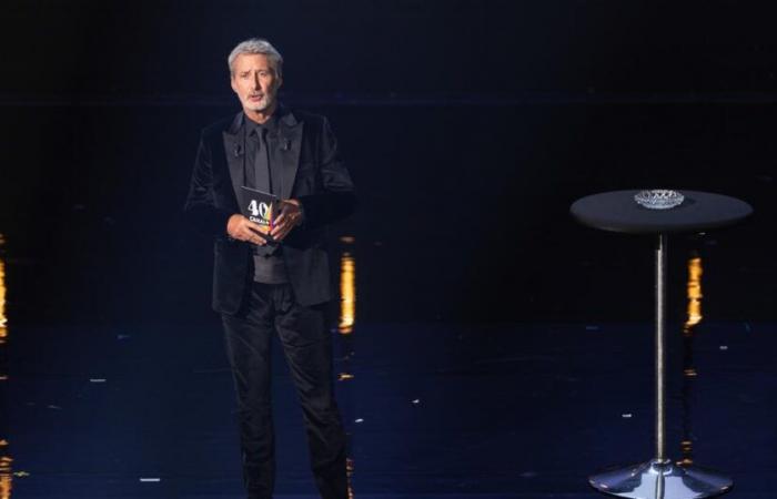 what score for the 40th anniversary evening of Canal+ presented by Antoine de Caunes?