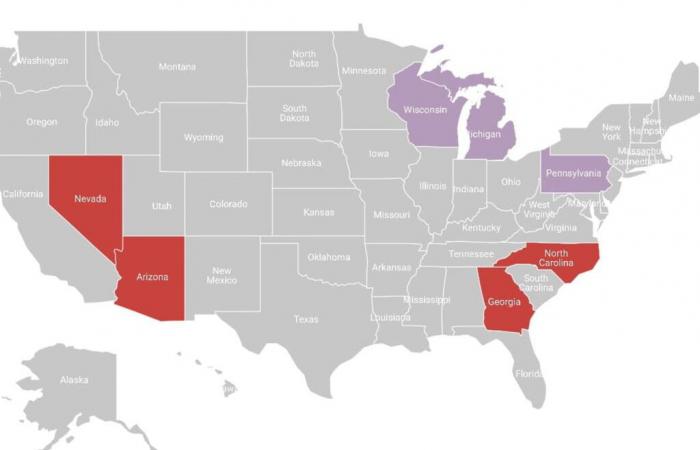 In the swing states, the provisional results of the American elections offer Donald Trump a big hit