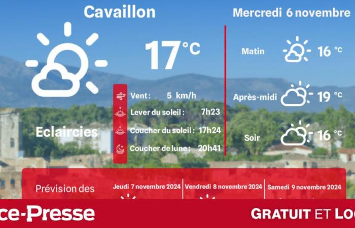 what weather and temperatures on Wednesday, November 6?