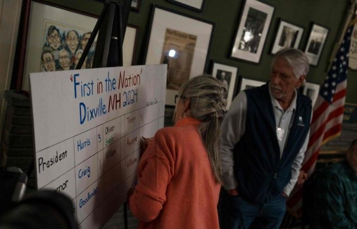 Polling station closed after a few minutes: Trump and Harris share the 6 votes in the village with the first result