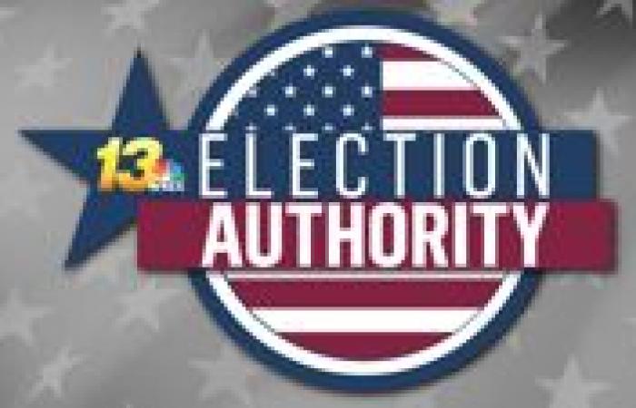 AP: Kamala Harris wins Illinois’ 19 electoral votes | Your 13 Election Authority: Decision 2024