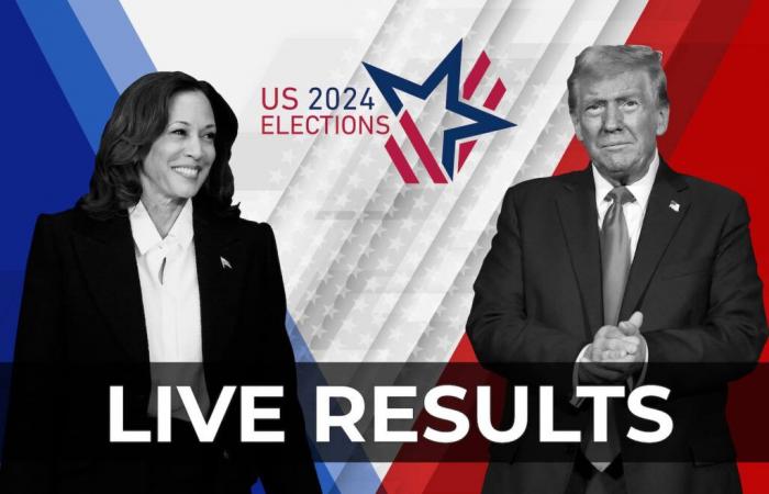 US election results 2024: Live map and updates