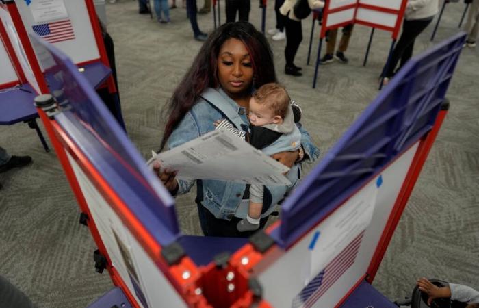 How election day works in America