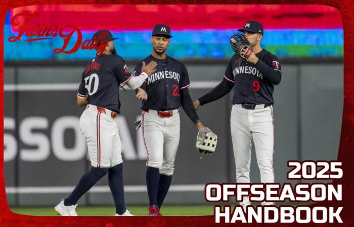 Offseason Handbook: Plugging the Holes in the 2025 Minnesota Twins’ Outfield – Caretakers