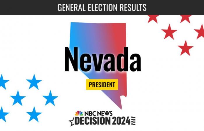 Nevada President Election 2024 Live Results