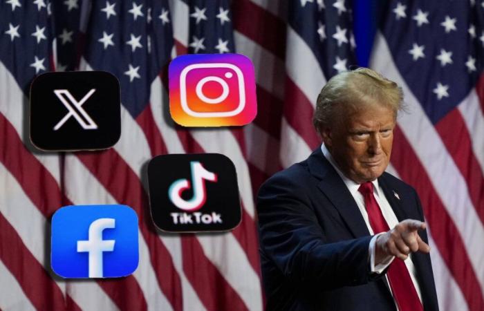 From Facebook to TikTok, what is Donald Trump’s position on social networks?