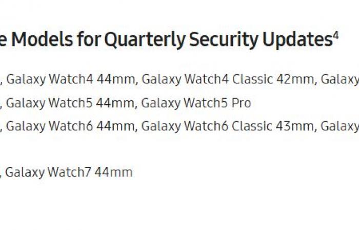 Samsung betrayed its update promise for its Galaxy Watches