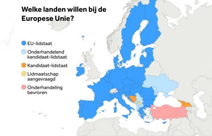 Brussels is in a hurry to further expand the European Union