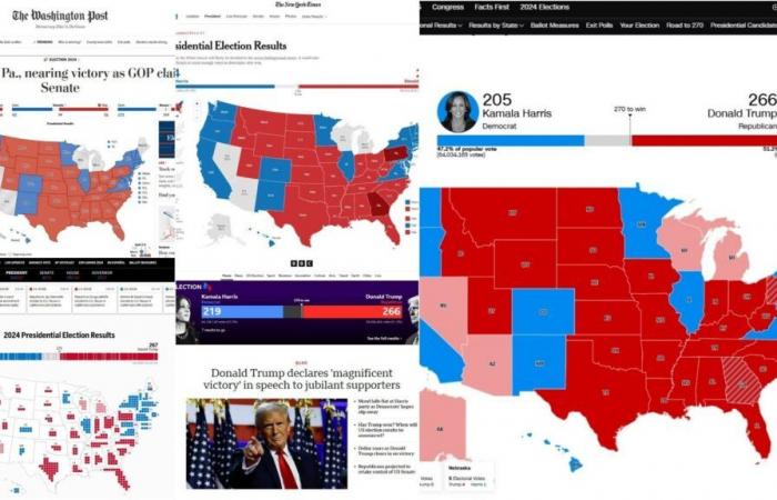 Presidential election in the United States: why don’t all the media give the same results at the same time?