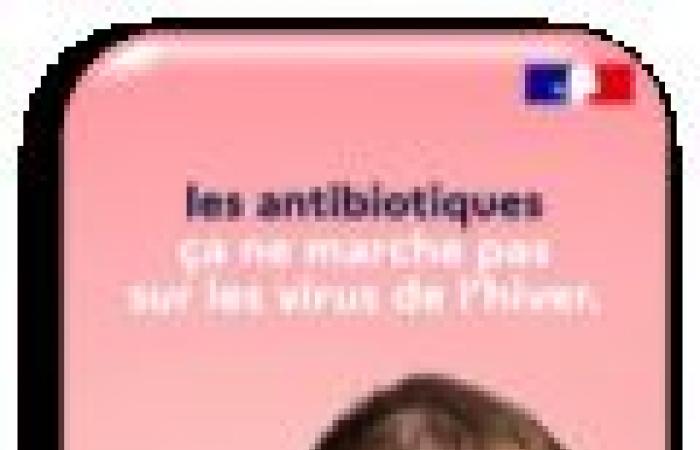 Consumption of antibiotics in urban areas in France: downward trend in 2023