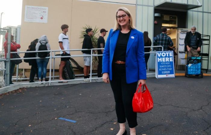 Heather Ferbert Leading in San Diego City Attorney Race