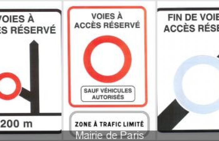 Limited Traffic Zone: Complete guide, the questions and answers you ask yourself about the ZTL