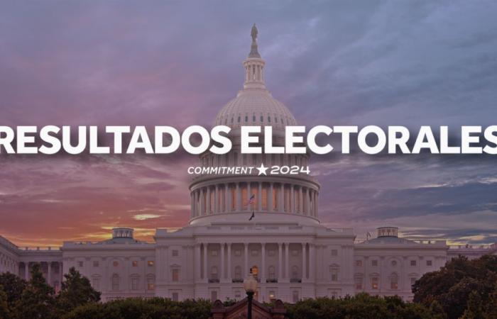 Election Results in Spanish