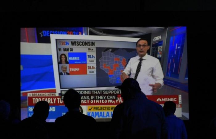 Unexpectedly, news outlets wind up having a relatively traditional election night experience