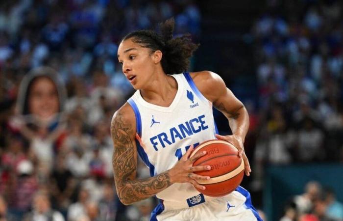 Israel. Stakes, broadcast… Everything you need to know about the Euro 2025 basketball qualifying match