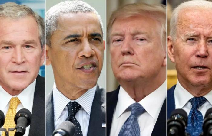 US President List: George Washington, Barack Obama, Joe Biden, Donald Trump, And Beyond