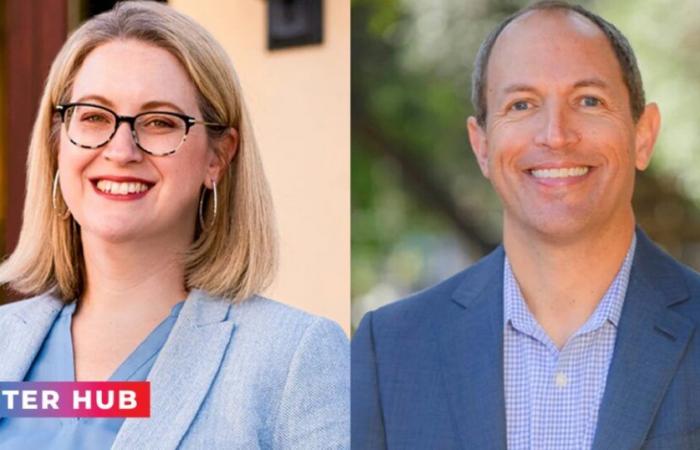 Live election results: San Diego City Attorney