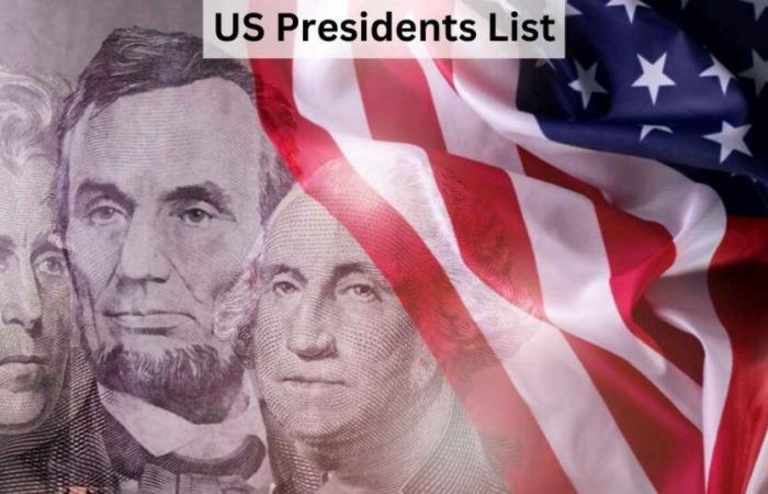 List of Presidents of USA