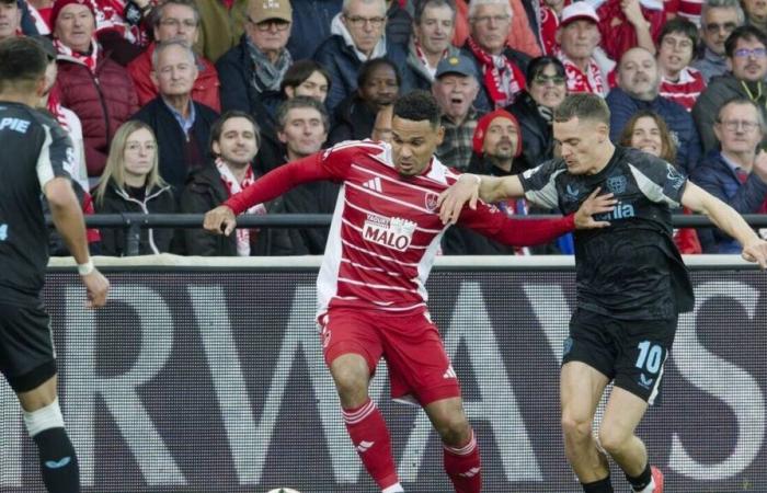 Ligue 1. Stade Brestois will go to Lille on a Friday