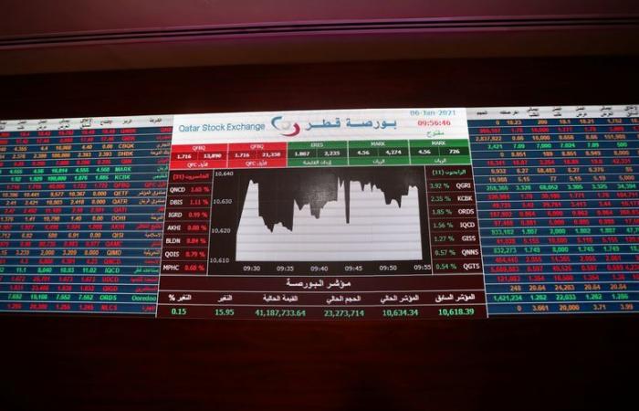 Major Gulf markets advance as Trump claims victory