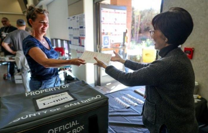 San Diego polls open for business – San Diego Union-Tribune