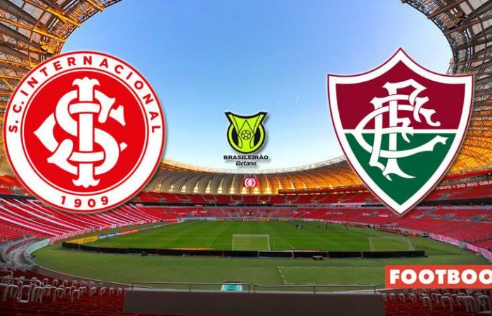 Internacional vs Fluminense: Match Preview and Prediction