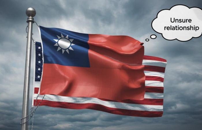 Taiwan Faces Uncertainty after Trump's Victory