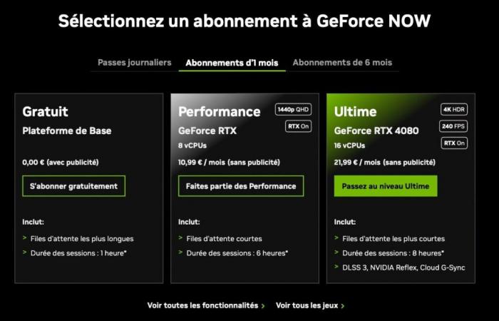 Nvidia boosts performance without affecting prices… but imposes a monthly limit