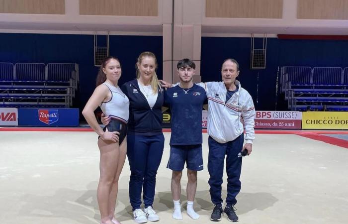 Arthur Gander Memorial: Kaylia Nemour in gold, Morgane Osyssek 7th and Léo Saladino 9th