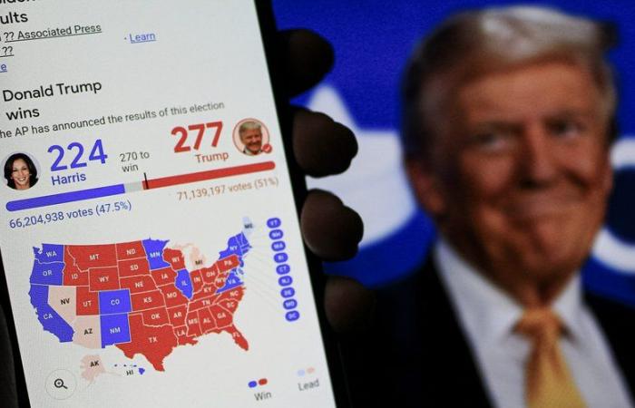 Results of the American elections: Will Donald Trump have “full powers”?, after the Senate, the Republicans on the verge of winning the House of Representatives