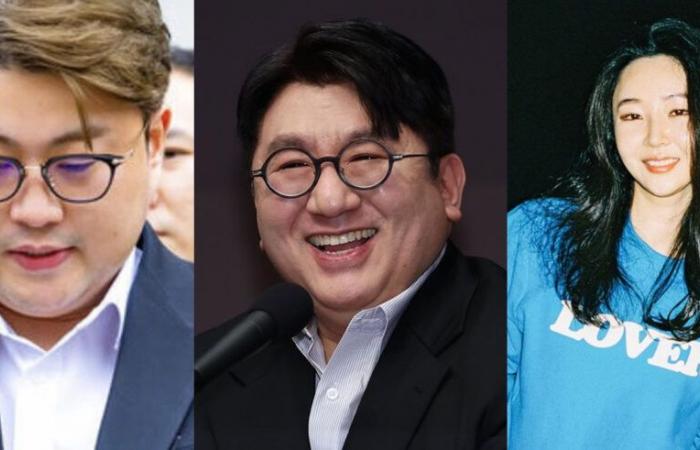 200 experts vote for the worst Korean personalities of 2024 – K-GEN