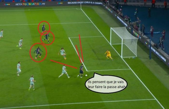 Atlético de Madrid: “It’s always the same thing”… But how can Paris screw up so much in front of goal?