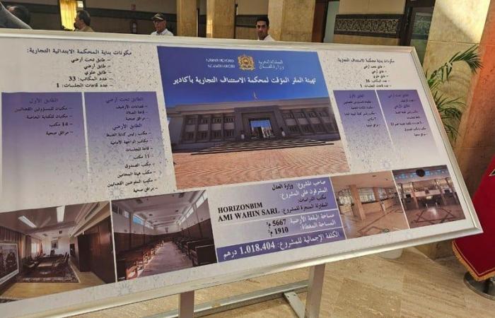 Wehbe inaugurates new judicial facilities in Agadir