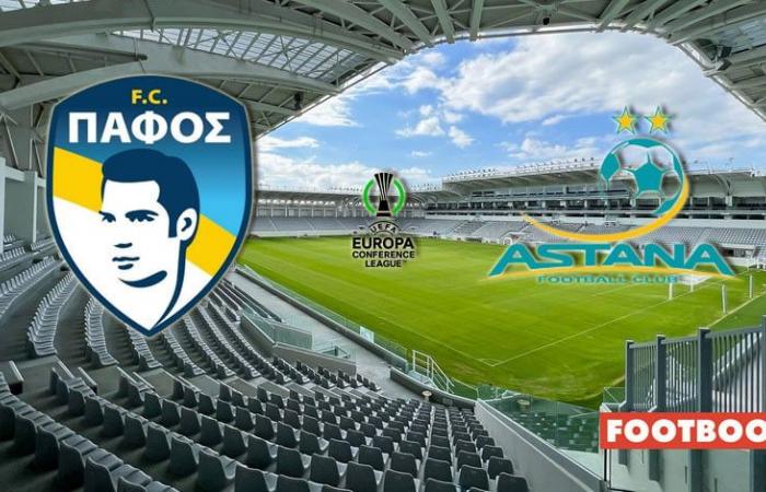 “Paphos” vs “Astana”: Match preview and predictions