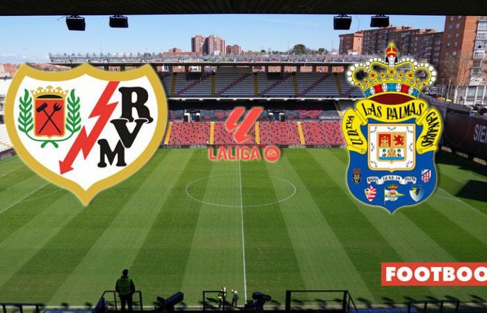 Rayo Vallecano vs. Las Palmas: Match Preview and Prediction