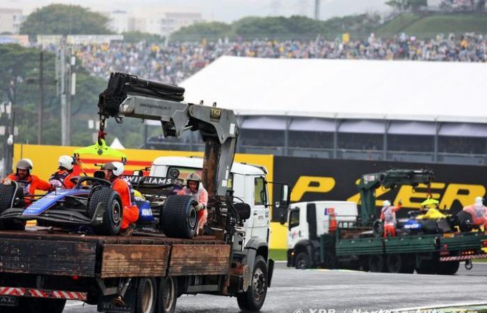 Formula 1 | Williams F1 and the ‘painful’ cost of Brazil’s crashes