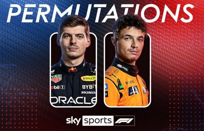 F1 title permutations: How Max Verstappen can clinch 2024 championship at Las Vegas GP vs Lando Norris | F1 News