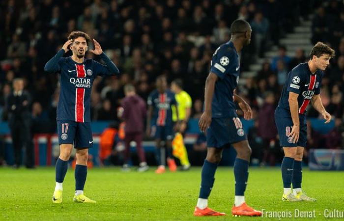 Match: PSG/Atlético Madrid (1-2), individual performances