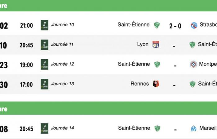 Ligue 1 – The classic between ASSE and OM is scheduled