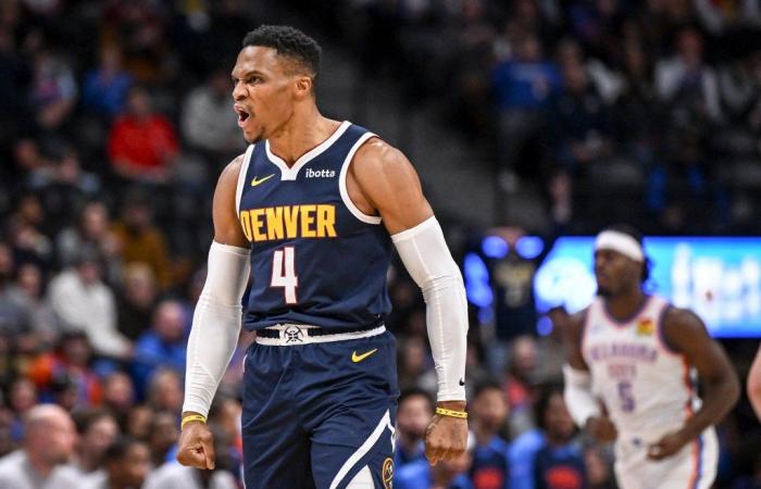 Russell Westbrook scores 29, Nuggets hand OKC Thunder its first loss of season