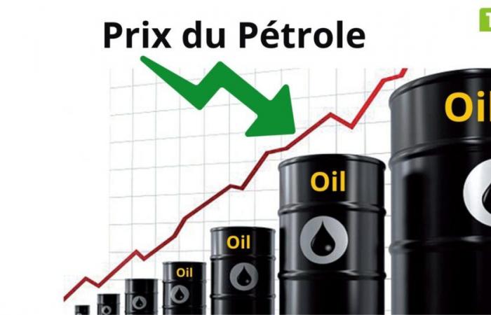 Oil: Price of a barrel as of November 6, 2024