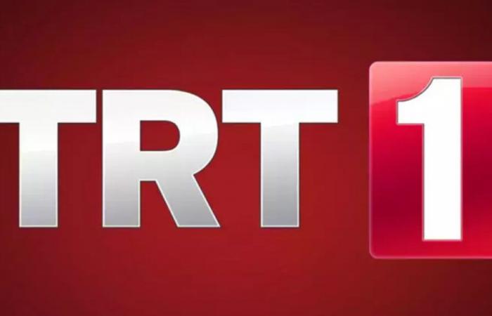 Watch AZ Alkmaar Fenerbahce live! Watch AZ Alkmaar Fenerbahçe match on TRT 1 without password – Çorum News