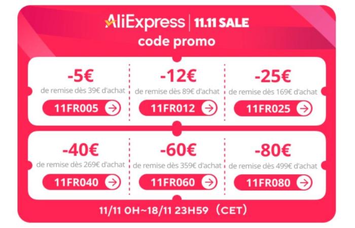 AliExpress Single Day is approaching, here are tips to take advantage of the best promotions