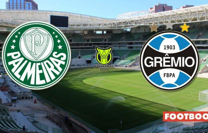 Palmeiras vs Grêmio: Match Preview and Predictions