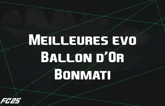 The best cards and players for Bonmati Ballon d'Or winner evolutions on EA Sports FC 25