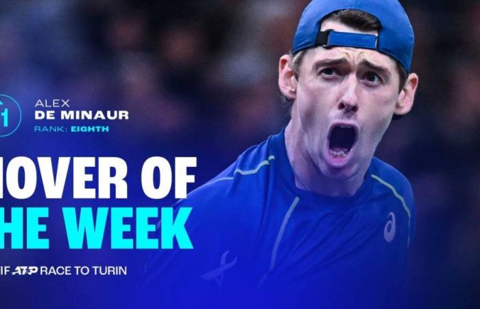 Alex de Minaur in heat of Turin battle, Mover of Week | ATP Tour