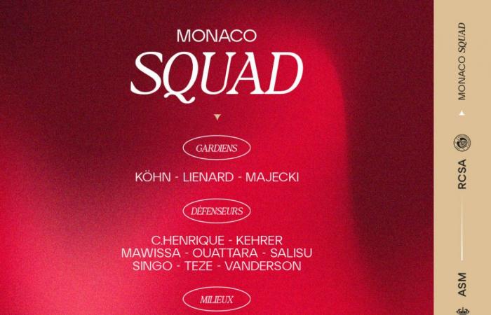 The AS Monaco group for the trip to Strasbourg